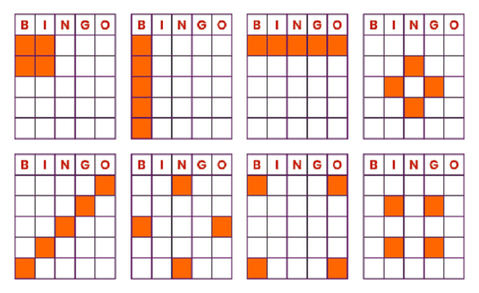 Bingo Patterns