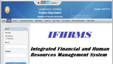 ifhrms full form