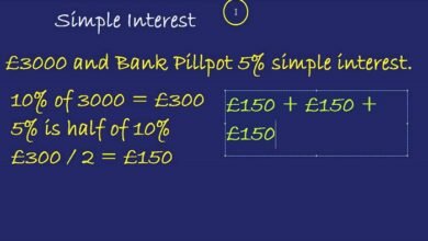 simple interest maths genie