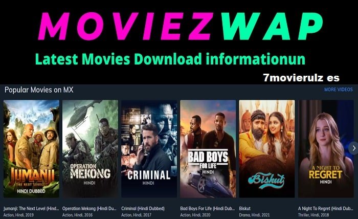 7movierulz es